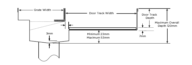 100MNDTDiS Threshold with Sill